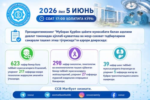 Prezidentimizning "Muborak Qurbon hayiti munosabati bilan aholini davlat tomonidan qo'llab-quvvatlash va mehr-saxovat tadbirlarini samarali tashkil etish to'g'risida"gi