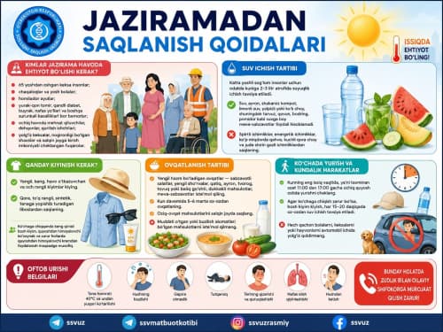 Айни кунларда юртимиз бўйлаб ёз жазирамаси ҳукм сурмоқда