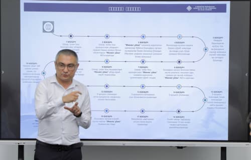 Raqamlashtirish, energiya samaradorligi va tartib-intizom — asosiy vazifalar muhokama markazida