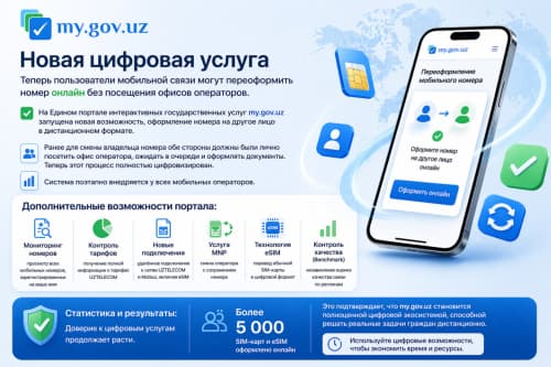 Новая цифровая услуга