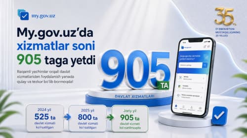 My.gov.uz’da xizmatlar soni 905 taga yetdi