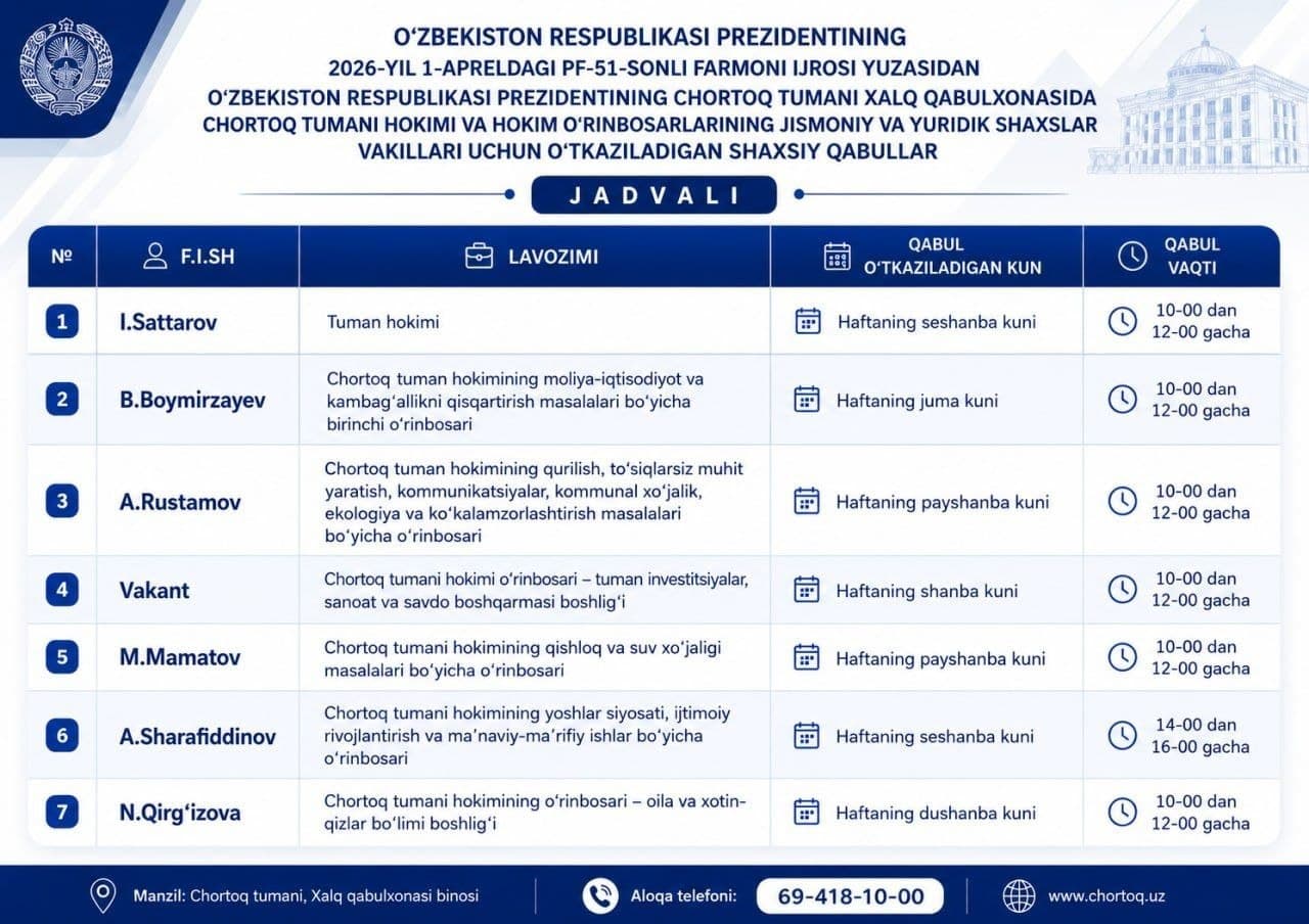 Jismoniy va yuridik shaxslar murojaatlari
