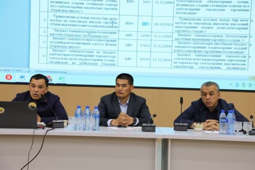 Xorazmda korrupsiyaga qarshi kurashish va ichki audit yo‘nalishlariga bag‘ishlangan yig‘ilish o‘tkazildi
