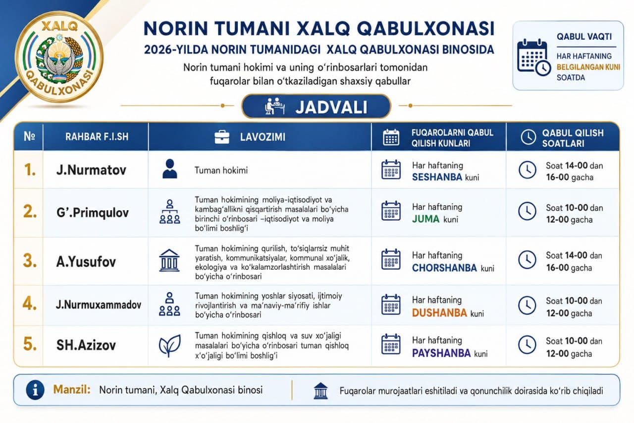 Jismoniy va yuridik shaxslar murojaatlari