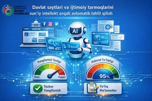 Davlat organlari saytlari va ijtimoiy tarmoqlarini sun’iy intellekt orqali avtomatik tahlil qilish tizimi (Sport vazirligi misolida)