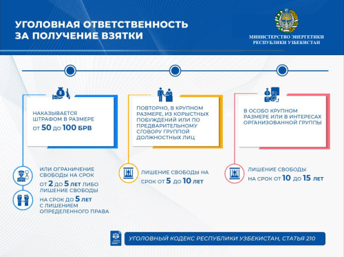 Взяточничеством считается деяние, связанное с получением взятки, дачей взятки или посредничеством в этих преступлениях, за что установлена ответственность