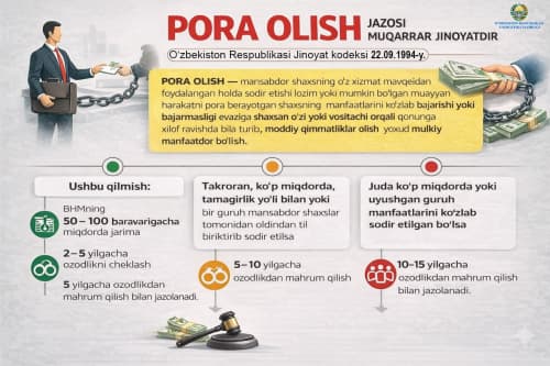 Korrupsiya haqida xabar berish — xavf emas, masʼuliyat