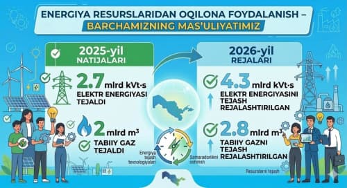 Рациональное использование энергетических ресурсов — это не только задача отрасли, но и общая ответственность каждого из нас