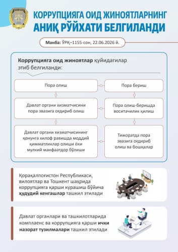 Коррупцияга оид жиноятларнинг аниқ рўйхати белгиланди