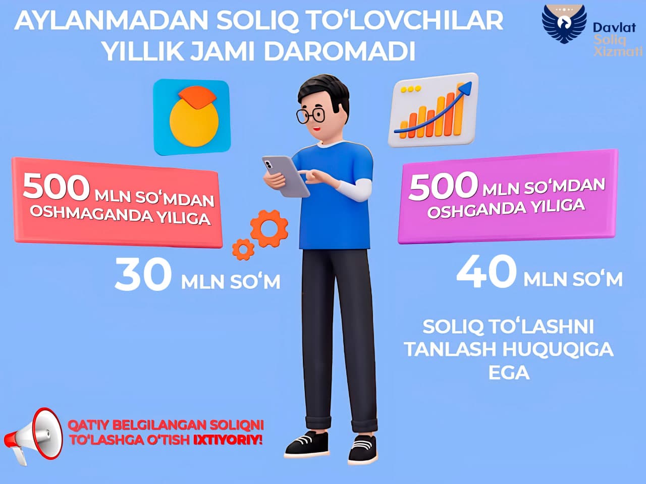 Какую отчетность не сдают плательщики налога с оборота в фиксированной сумме?