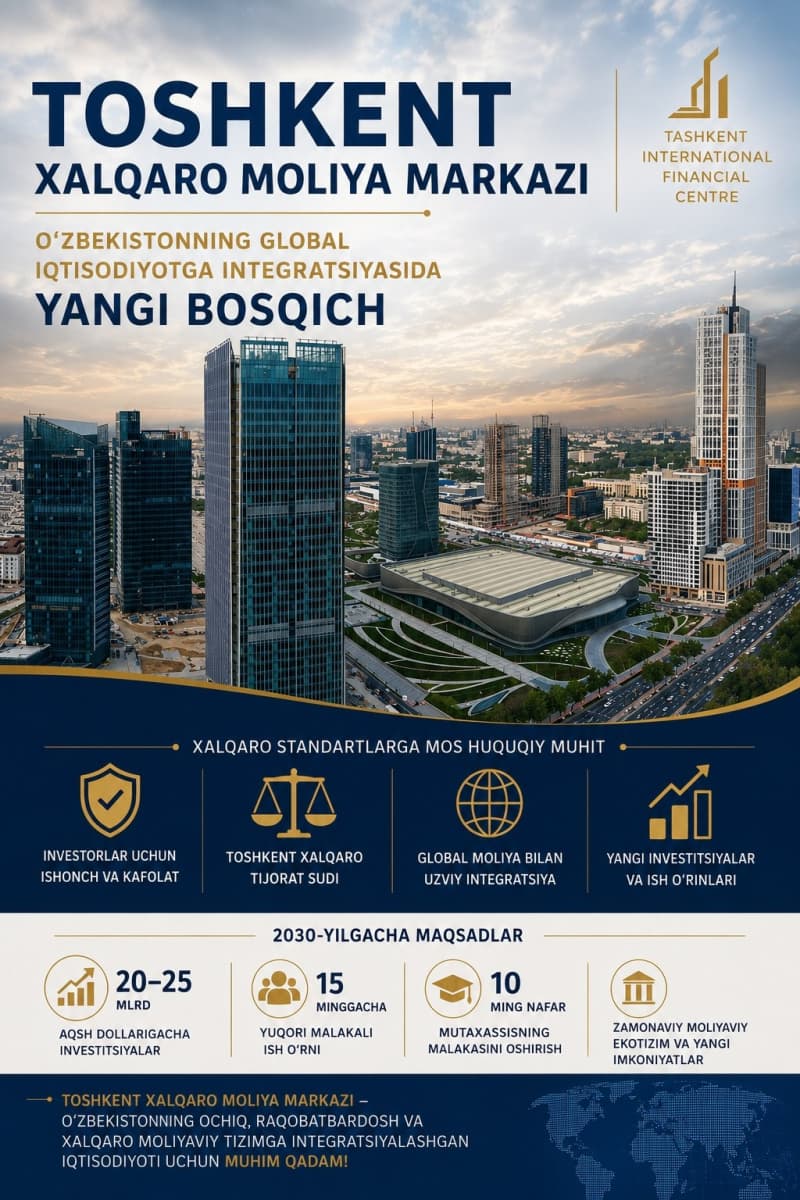 Toshkent xalqaro moliya markazi: O‘zbekistonning global iqtisodiyotga integratsiyasida yangi bosqich