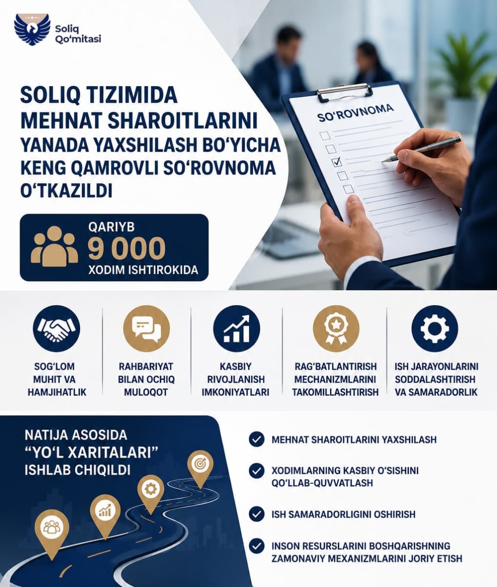 Har bir fikr muhim: soliq tizimida xodimlar o‘rtasida o‘tkazilgan keng qamrovli so‘rovnoma yakunlari sarhisob qilindi