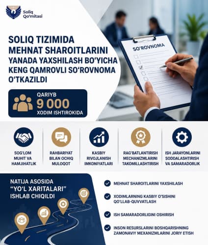 Har bir fikr muhim: soliq tizimida xodimlar o‘rtasida o‘tkazilgan keng qamrovli so‘rovnoma yakunlari sarhisob qilindi