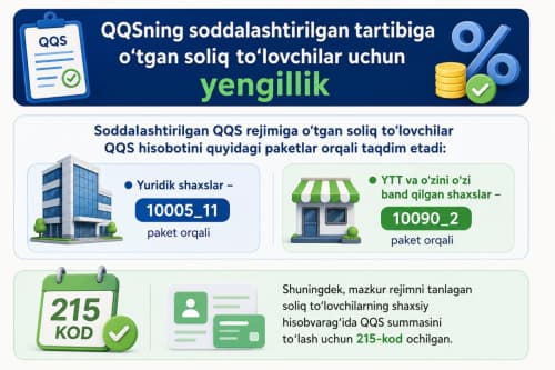 QQSning soddalashtirilgan tartibiga oʻtgan soliq toʻlovchilar uchun yengillik
