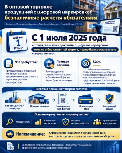 При оптовой торговле цифровой маркированной продукцией обязательны безналичные расчёты