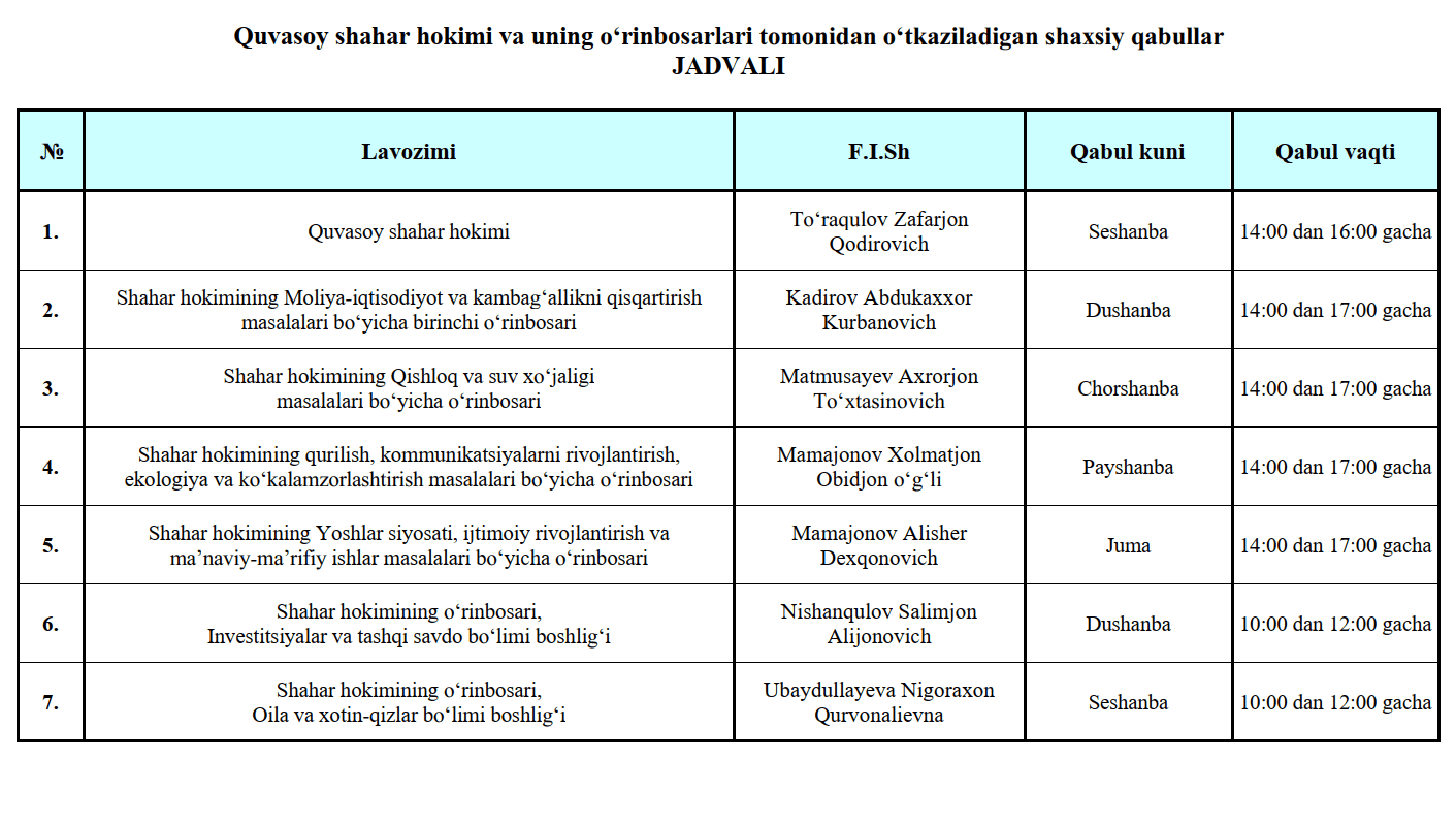 Jismoniy va yuridik shaxslarning qabullar jadvali