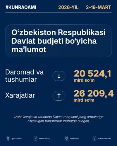 #КУНРАҚАМИ 2026 йил 2-19 март