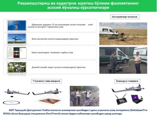 Digitization and cadastral indicators