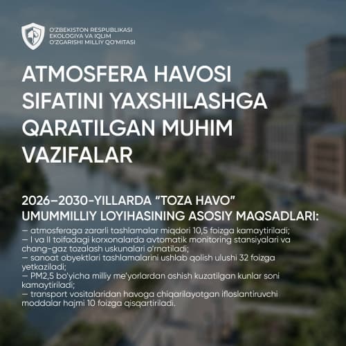 Atmosfera havosi sifatini yaxshilashga qaratilgan muhim vazifalar belgilandi