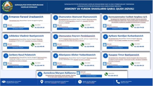  Fizikalıq hám Yuridikalıq shaxslardı qabıllaw boyınsha kestesi maǵlıwmatı