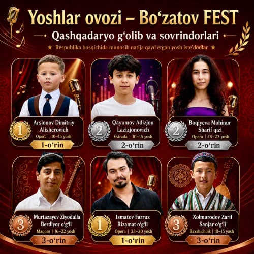 “Yoshlar ovozi – Bo‘zatov FEST” республика танловида Қашқадарё ёшлари муносиб натижа қайд этди