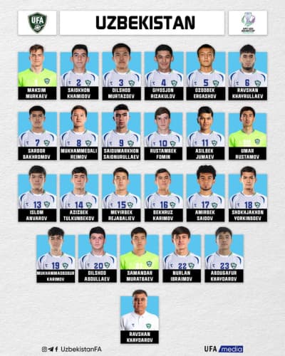 НАВОИЙ ФУТБОЛ АКАДЕМИЯСИ ТАРБИЯЛАНУВЧИЛАРИ — ОСИЁ КУБОГИДА