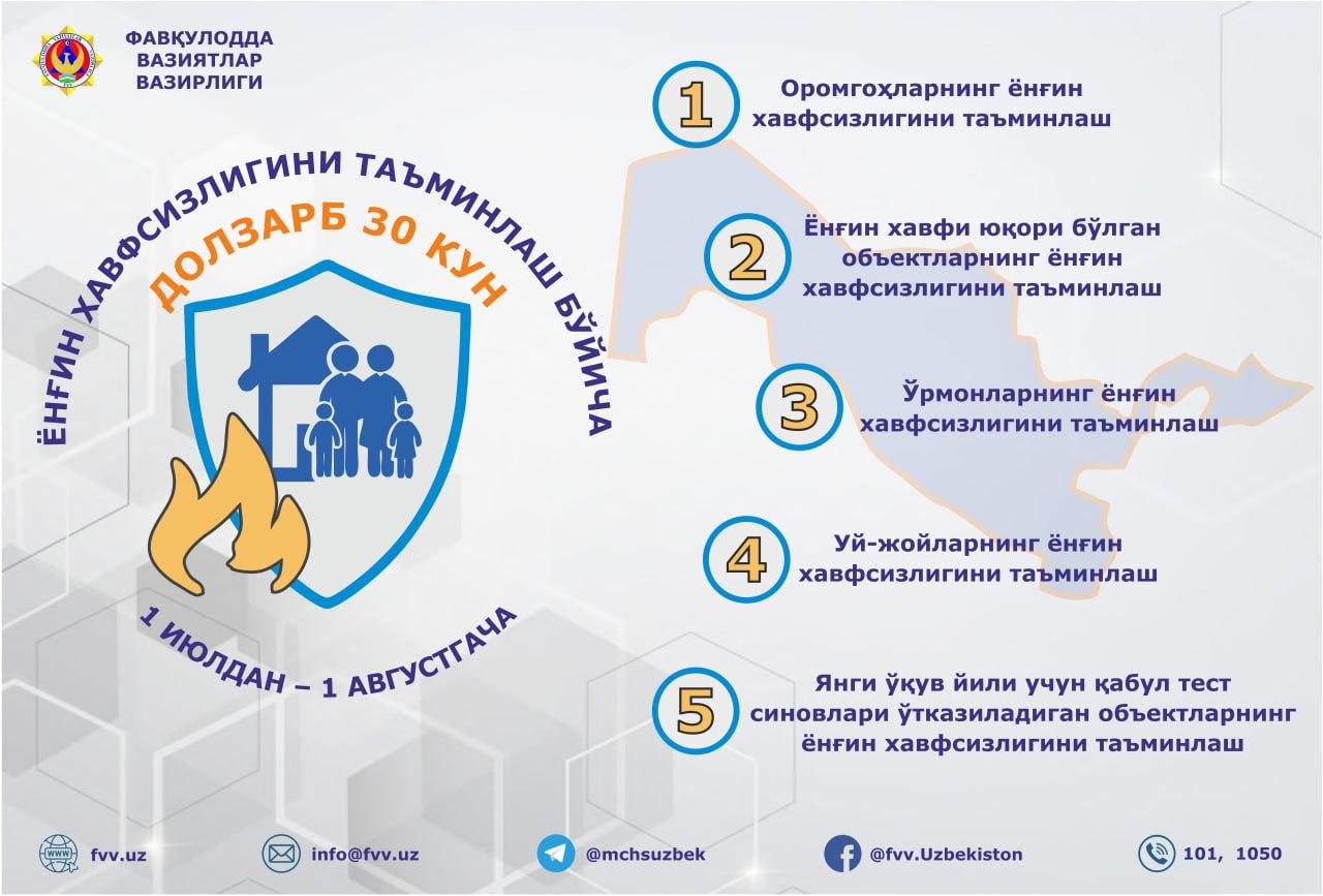 "Долзарб 30 кун"" тадбири