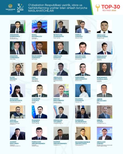 «Ўзархив» агентлиги Ёшлар билан ишлашда намунали ташкилотлар ТОП-30 талигидан жой олди