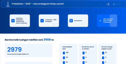 Davlat dasturi keng jamoatchilik muhokamasi uchun e'lon qilindi