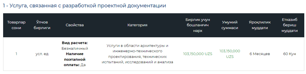 Разработка проектной и технической документации по созданию информационной системы учета и отчетности по средствам, полученным от реализации государственного имущества
