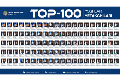 TOP-100 Yoshlar yetakchilari reytingi!