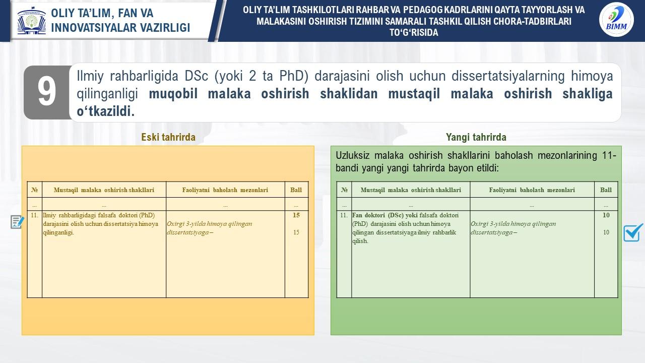 Endilikda ilmiy rahbarligida DSc (yoki 2 ta PhD) darajasini olish uchun dissertatsiya himoya qilinganligi mustaqil malaka oshirish shakli sifatida qabul qilinadi