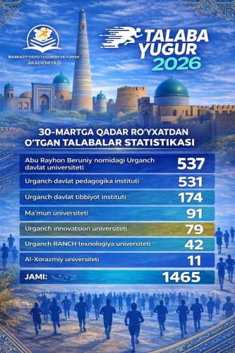 🏃‍♂️ Talaba-yugur 2026