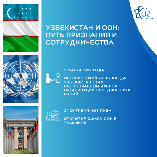 День вступления Узбекистана в ООН