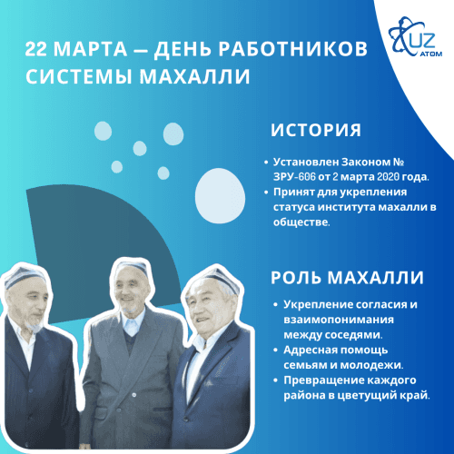 День работников системы махалли