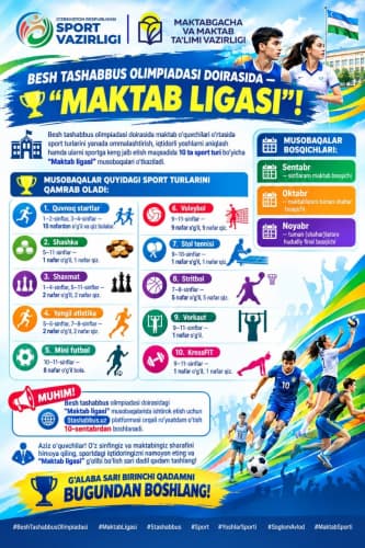 “Maktab ligasi” musobaqalariga start berilmoqda