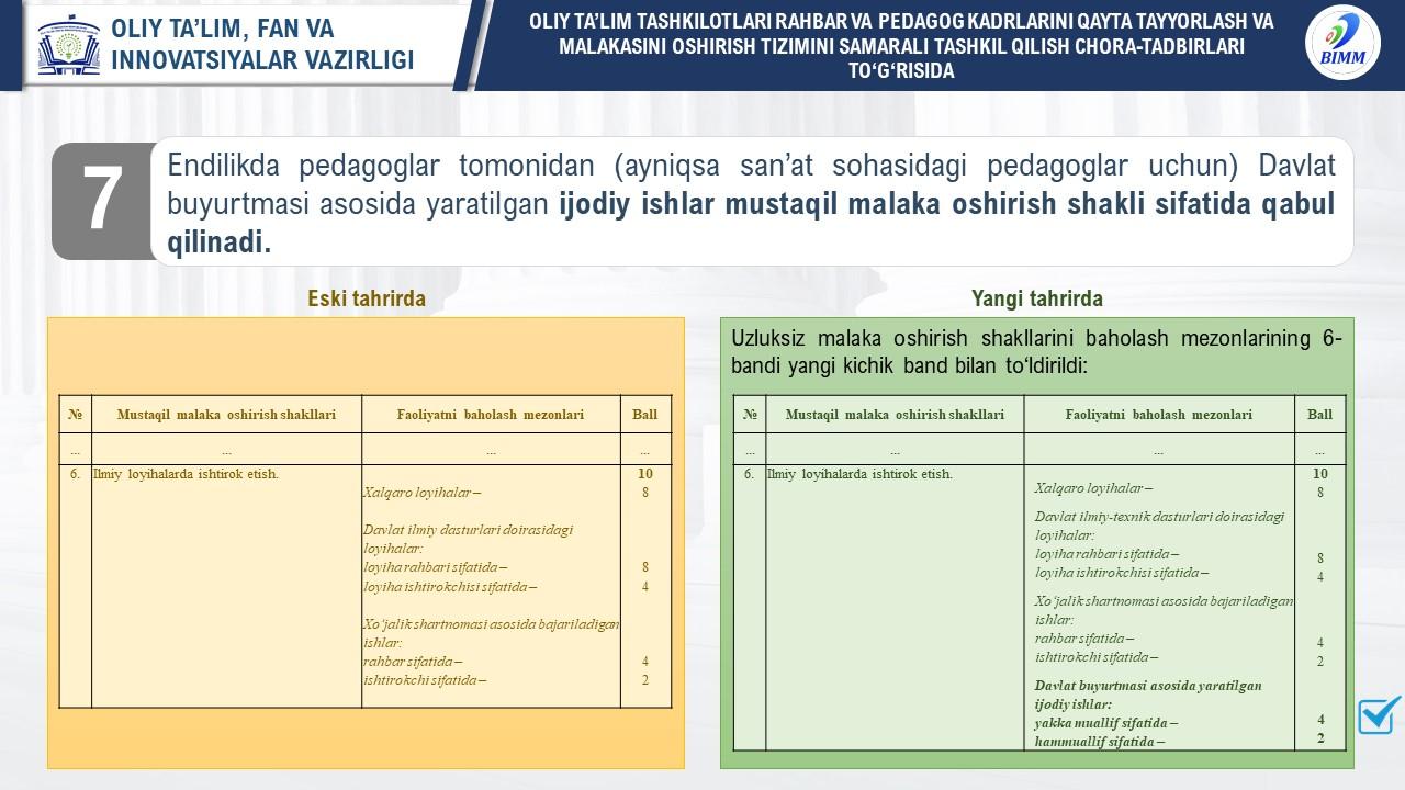 Endilikda ilmiy rahbarligida DSc (yoki 2 ta PhD) darajasini olish uchun dissertatsiya himoya qilinganligi mustaqil malaka oshirish shakli sifatida qabul qilinadi