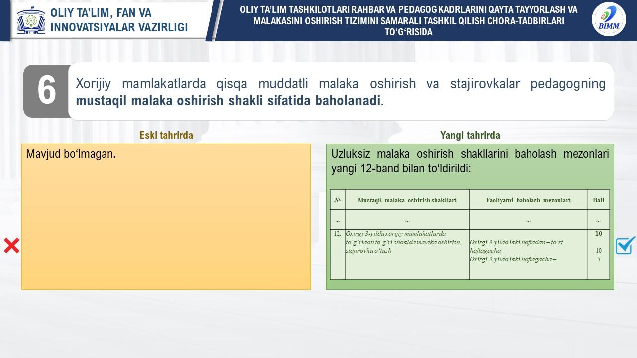 Endilikda ilmiy rahbarligida DSc (yoki 2 ta PhD) darajasini olish uchun dissertatsiya himoya qilinganligi mustaqil malaka oshirish shakli sifatida qabul qilinadi