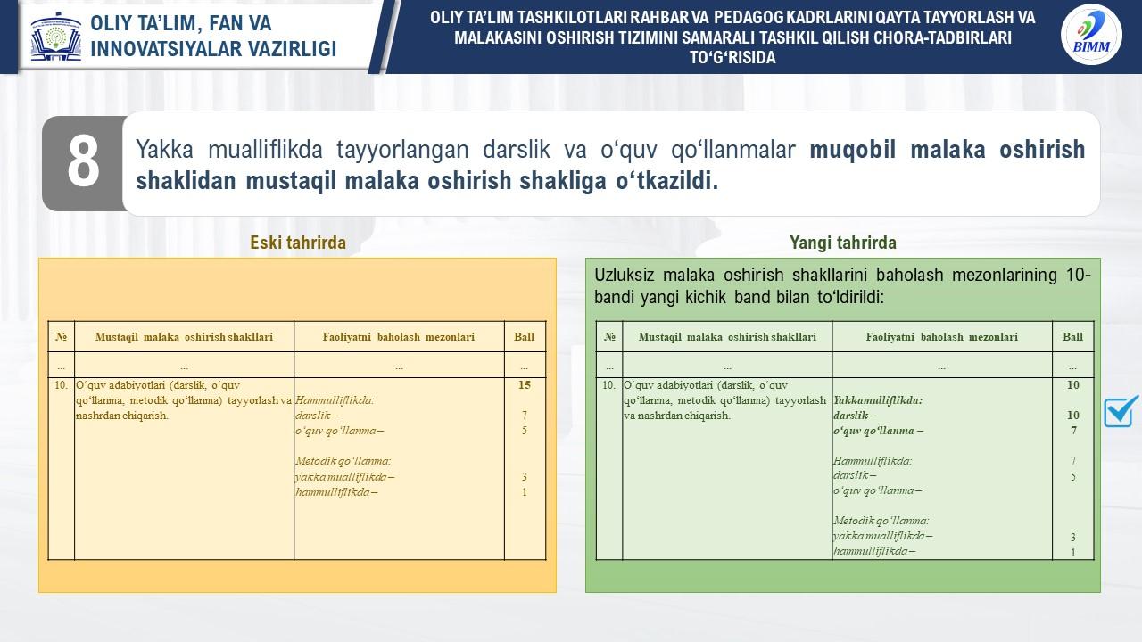 Endilikda ilmiy rahbarligida DSc (yoki 2 ta PhD) darajasini olish uchun dissertatsiya himoya qilinganligi mustaqil malaka oshirish shakli sifatida qabul qilinadi