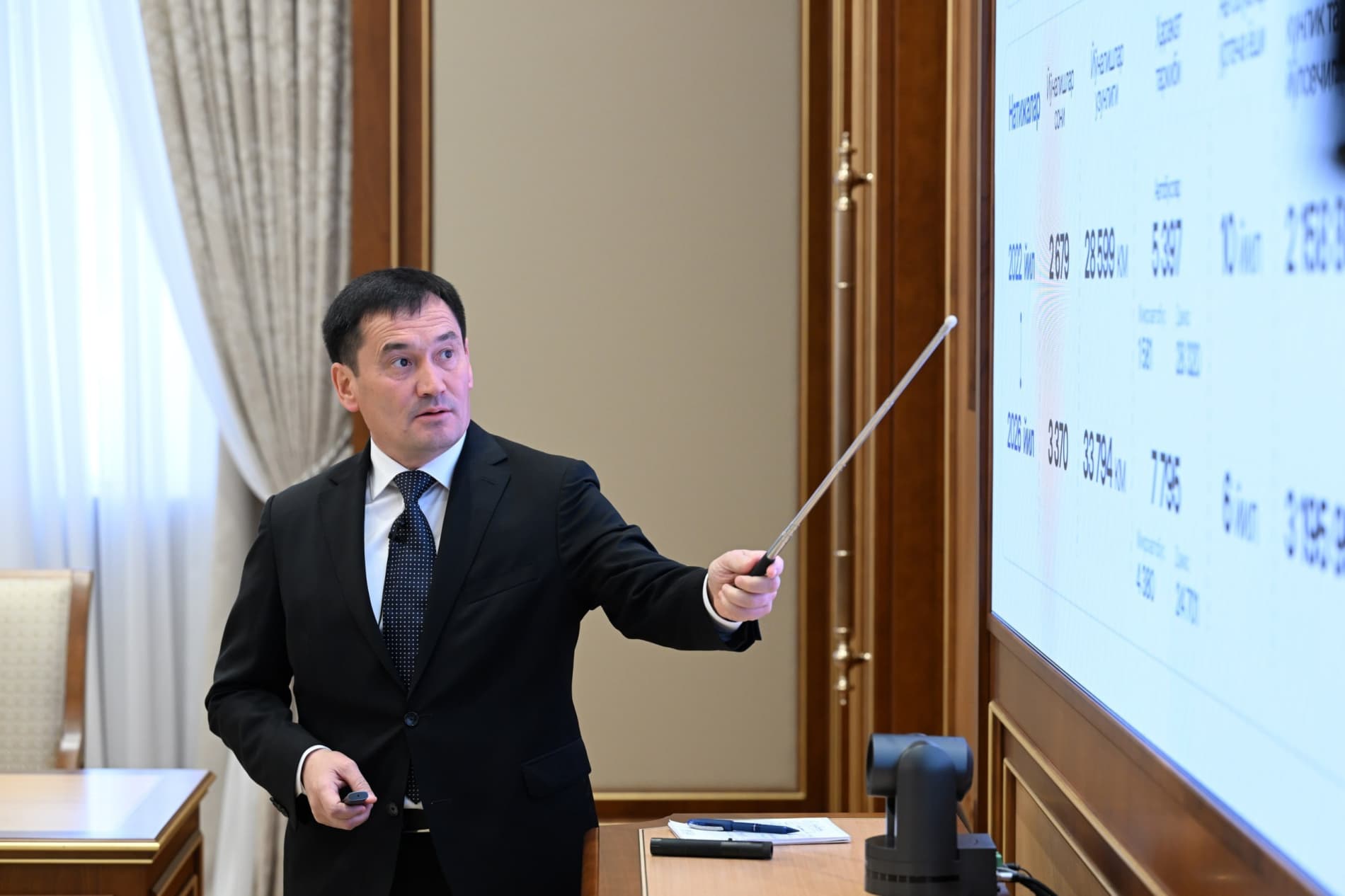 Jamoat transporti tizimini yanada rivojlantirish choralari koʻrib chiqildi