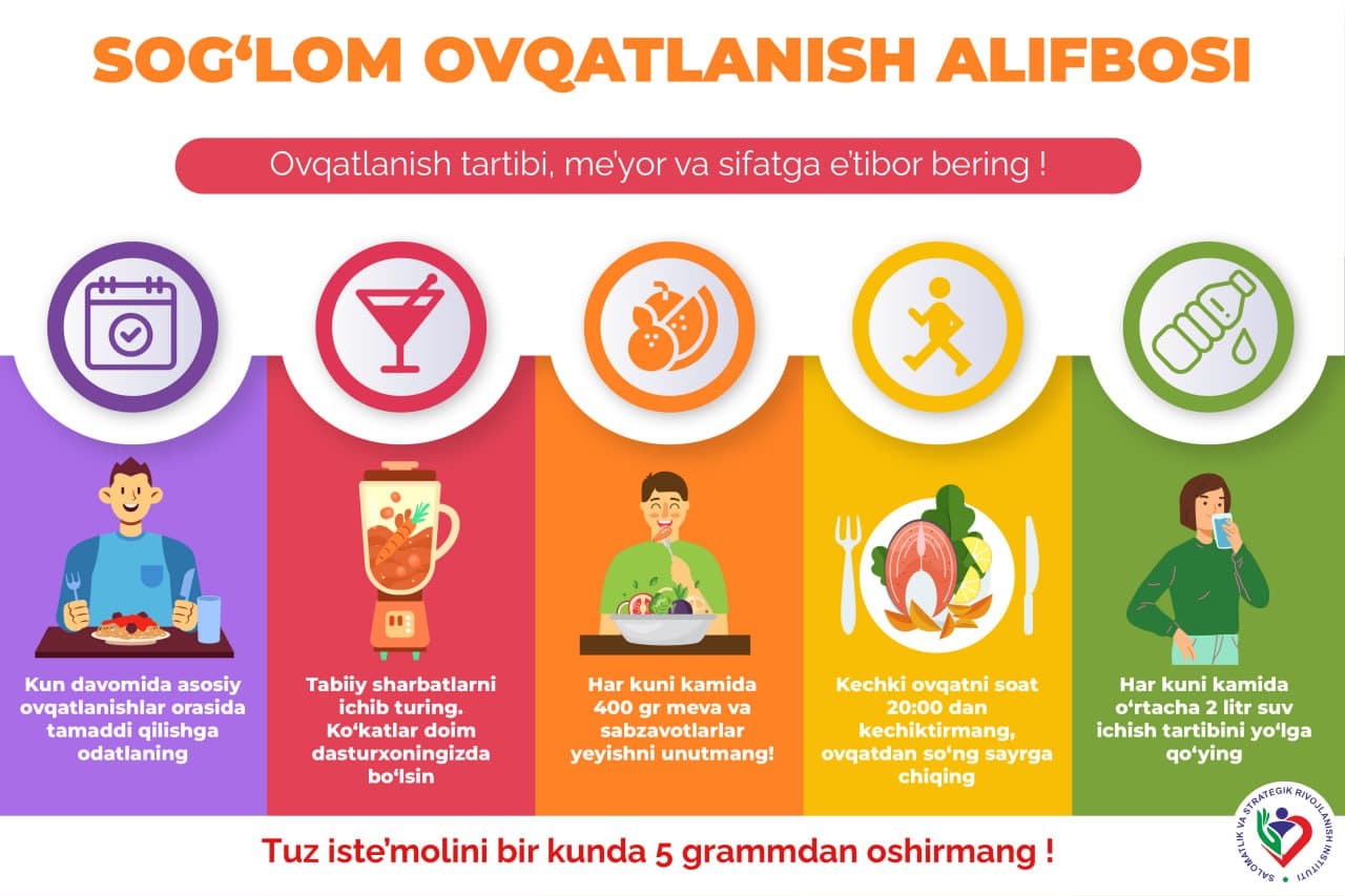 Инсон саломатлигига салбий таъсир этувчи омиллар кўп