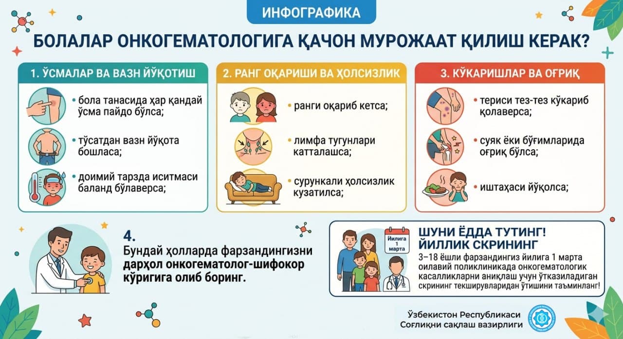 So'nggi vaqtlarda dunyo miqyosida bolalar orasida onkologik va gematologik kasalliklarga chalinish holatlari ortib bormoqda