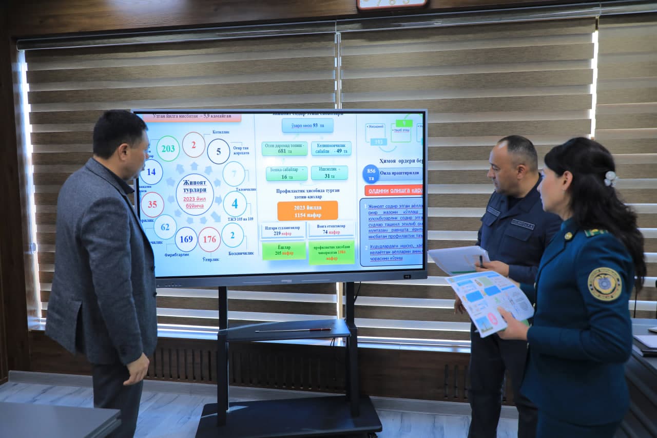 В зале заседаний УВД Наманганской области под председательством полковника Шухрата Алиева состоялось презентационное заседание