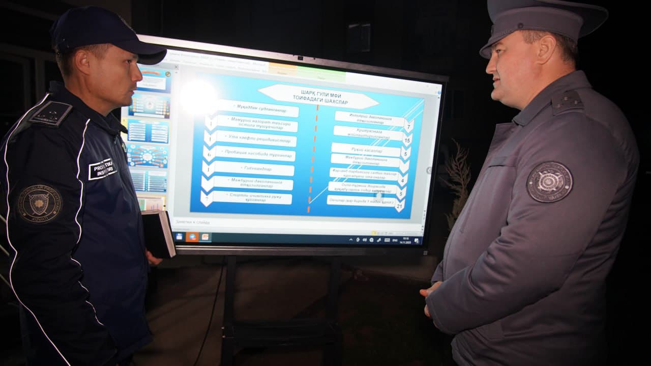 Surxondaryo viloyati IIB rahbariyati tomonidan mahallalarda amalga oshirilayotgan xavfsizlik choralari va qishki tayyorgarlik ishlari oʻrganildi