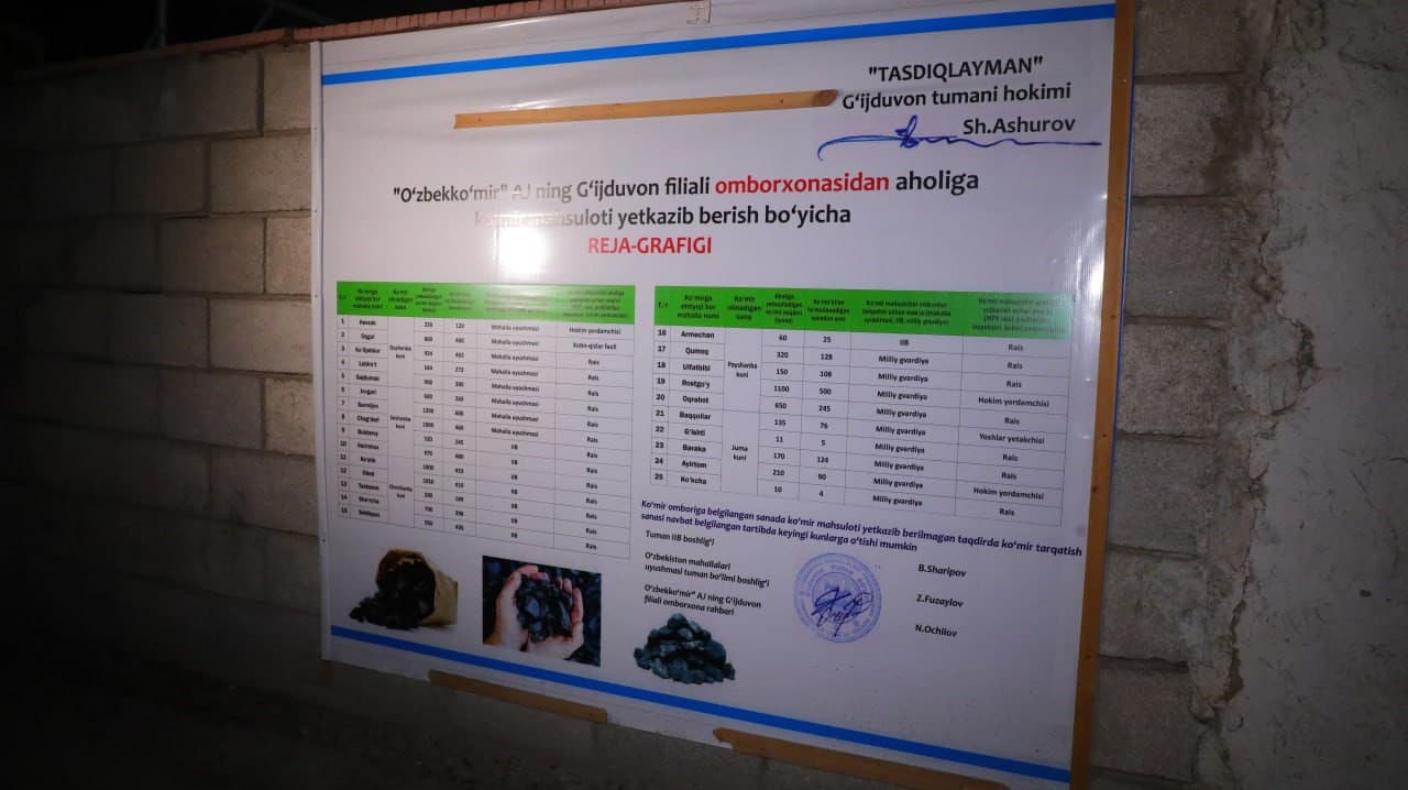 Начальник УВД Бухарской области провел ряд встреч и изучений по вопросам профилактики и безопасности в Гиждуванском районе