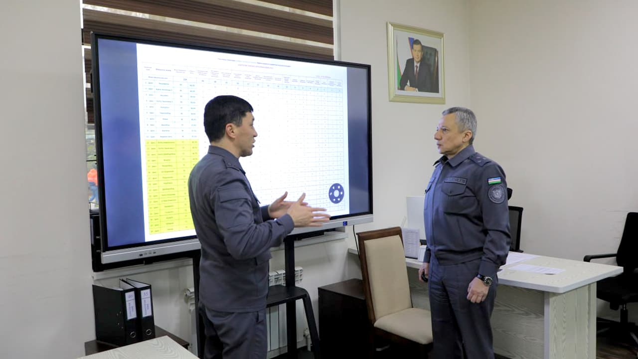 IIV Akademiyasi rahbariyati poytaxtimizning Chilonzor tumanidagi kriminogen vaziyati murakkab mahallalarda boʻldi