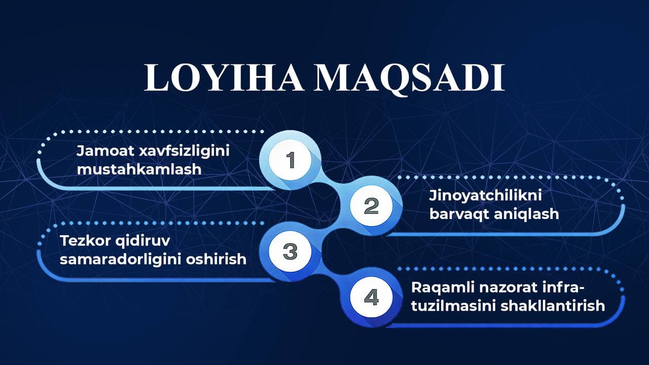 В Чиланзарском районе города Ташкента в рамках концепции "Безопасный город" поэтапно ведутся работы по установке камер