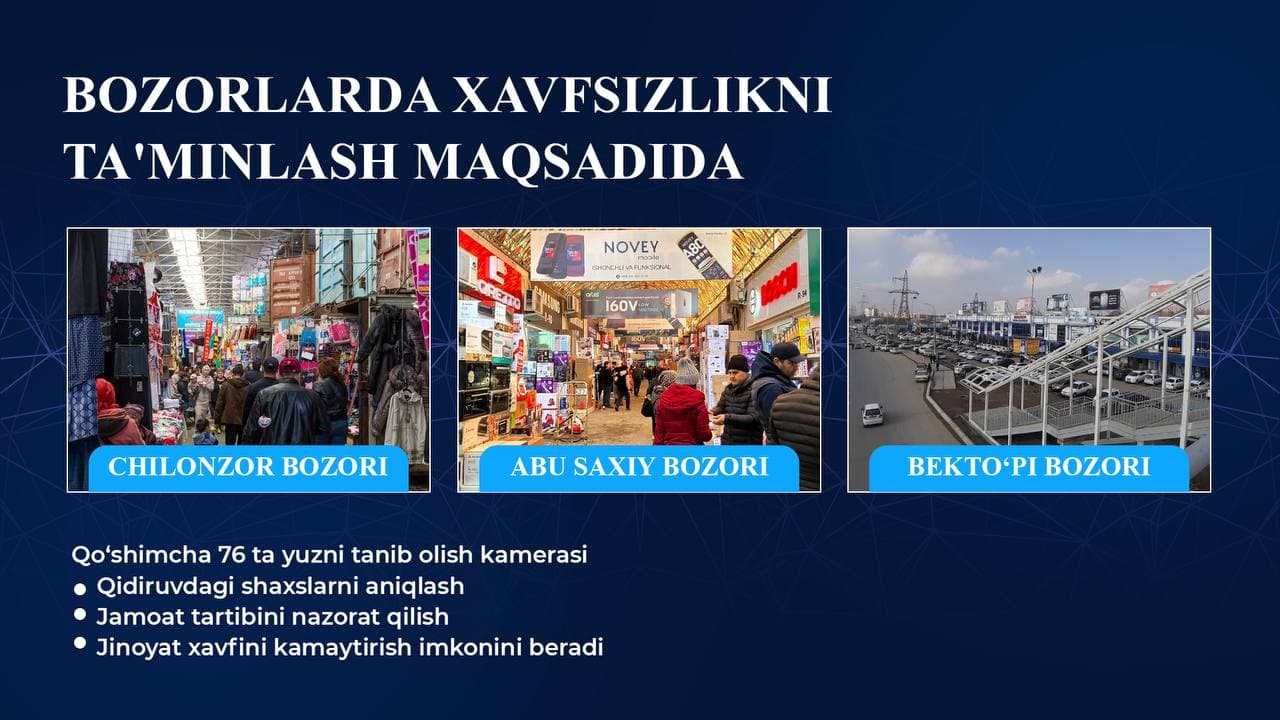 В Чиланзарском районе города Ташкента в рамках концепции "Безопасный город" поэтапно ведутся работы по установке камер