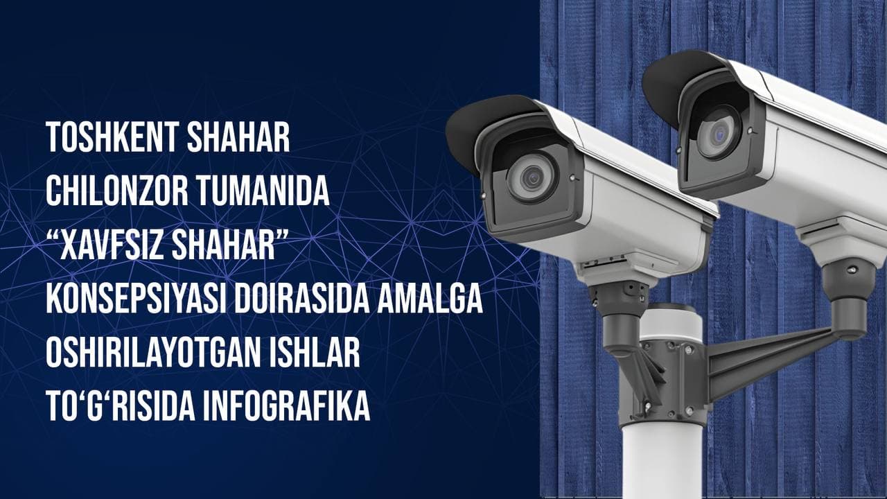 В Чиланзарском районе города Ташкента в рамках концепции "Безопасный город" поэтапно ведутся работы по установке камер