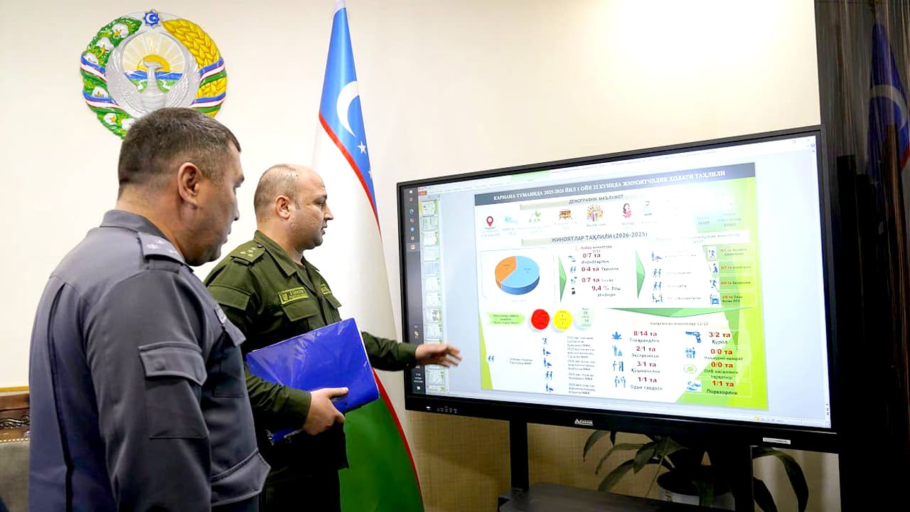 The Navoi Regional Department of Internal Affairs reviewed task force activities in Karmana district
